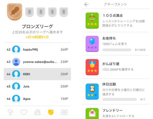 Duolingo　ランキングとアチーブメント