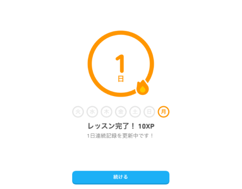 Duolingo　目標達成